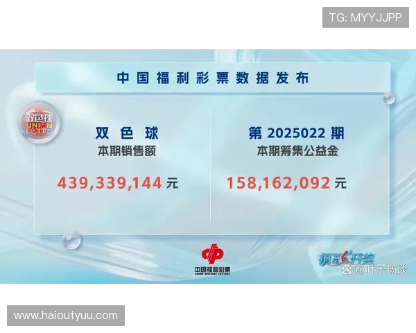 第65期彩票开奖号码正式公布，大奖花落谁家？